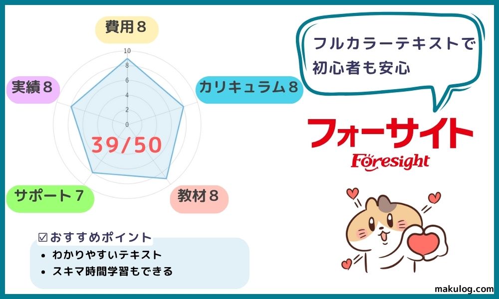 フォーサイト